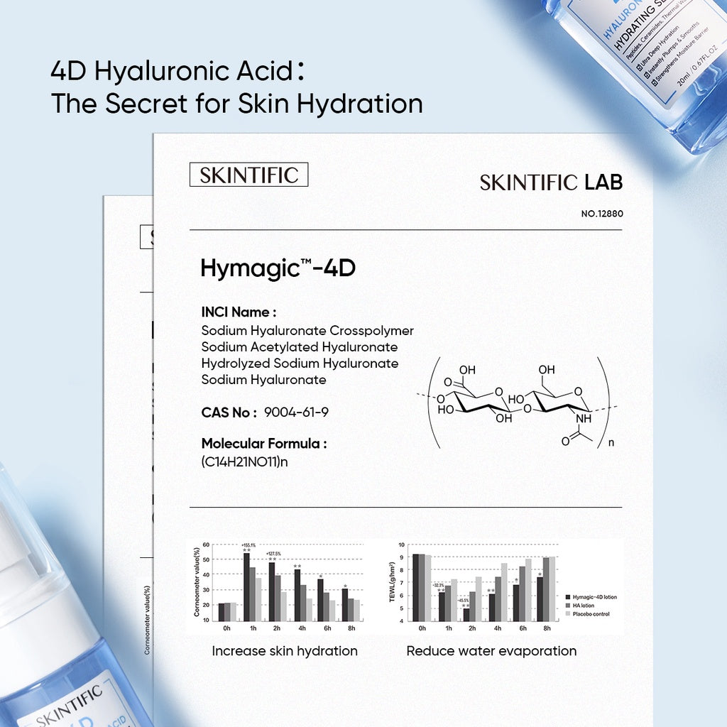SKINTIFIC 4D Pure Hyaluronic Acid Hydrating Serum - Glow Mates Exclusive