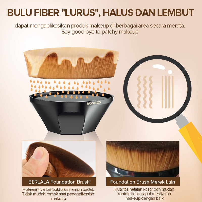 Everpure Sul-Pure Acne Spot Drying Lotion + Bonbox Foundation Brush (Bundle) - Glow Mates Exclusive