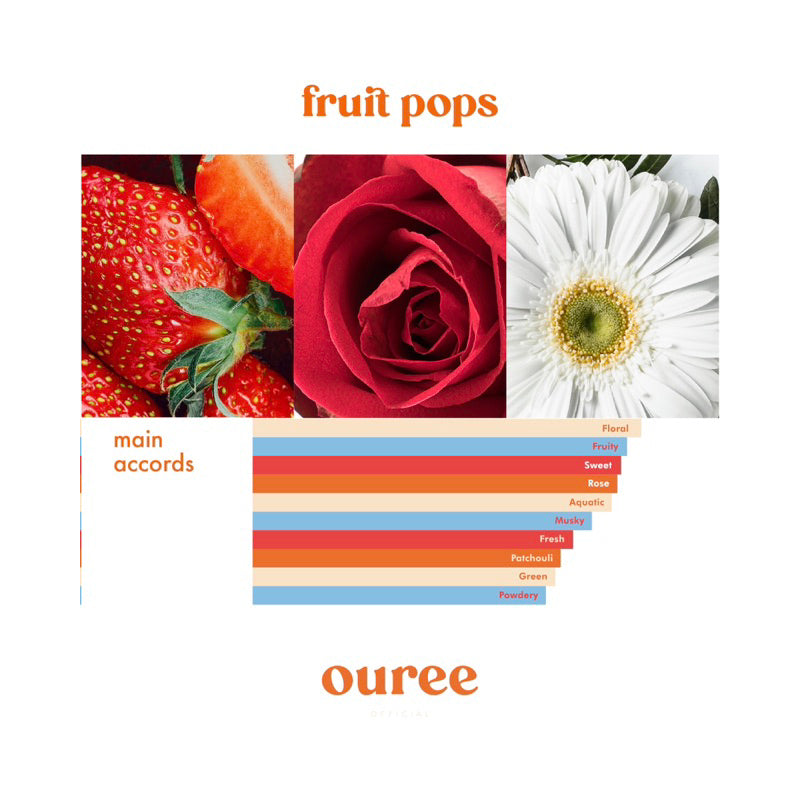 Ouree Fruit Pops EDP - Glow Mates Exclusive
