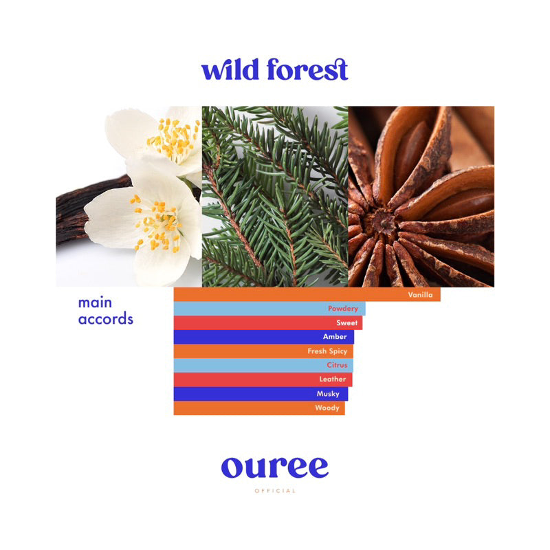 Ouree Wild Forest EDP - Glow Mates Exclusive