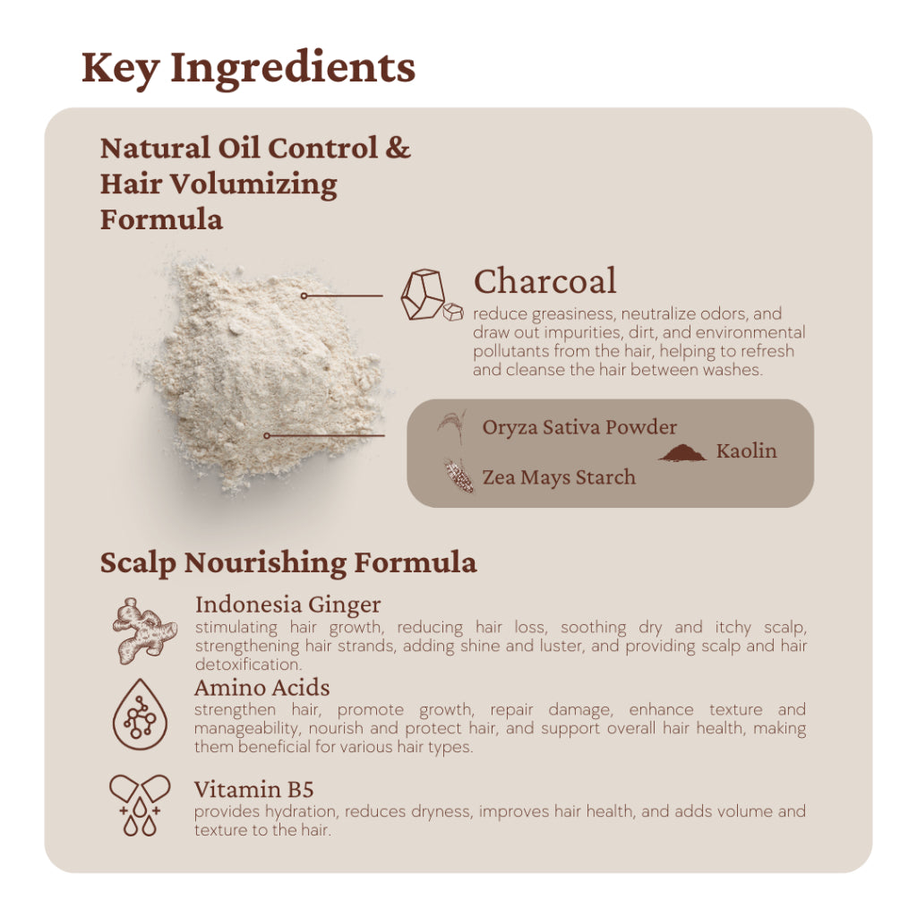 Orinesia - Dry Shampoo/Body Wash (RANDOM) 300 POIN GM