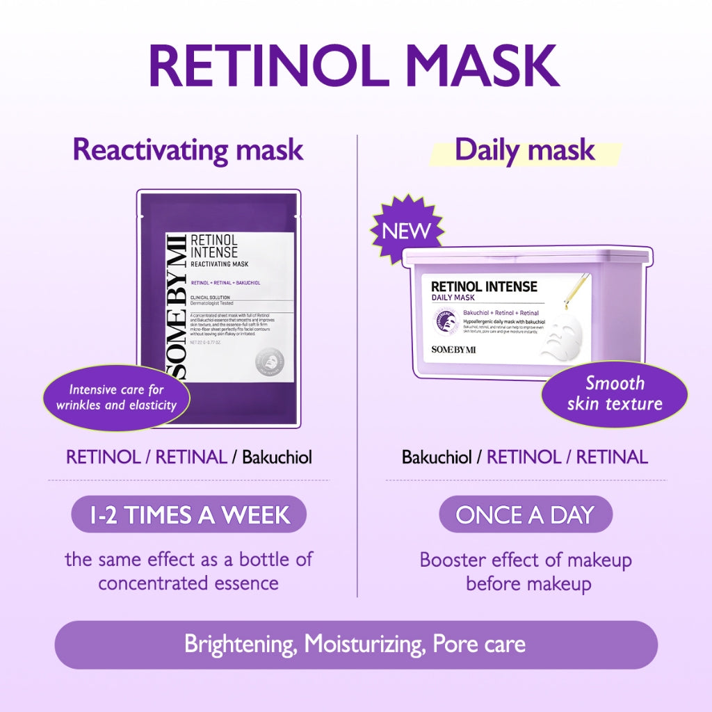 SOME BY MI RETINOL INTENSE DAILY MASK - 8500 Poin GM