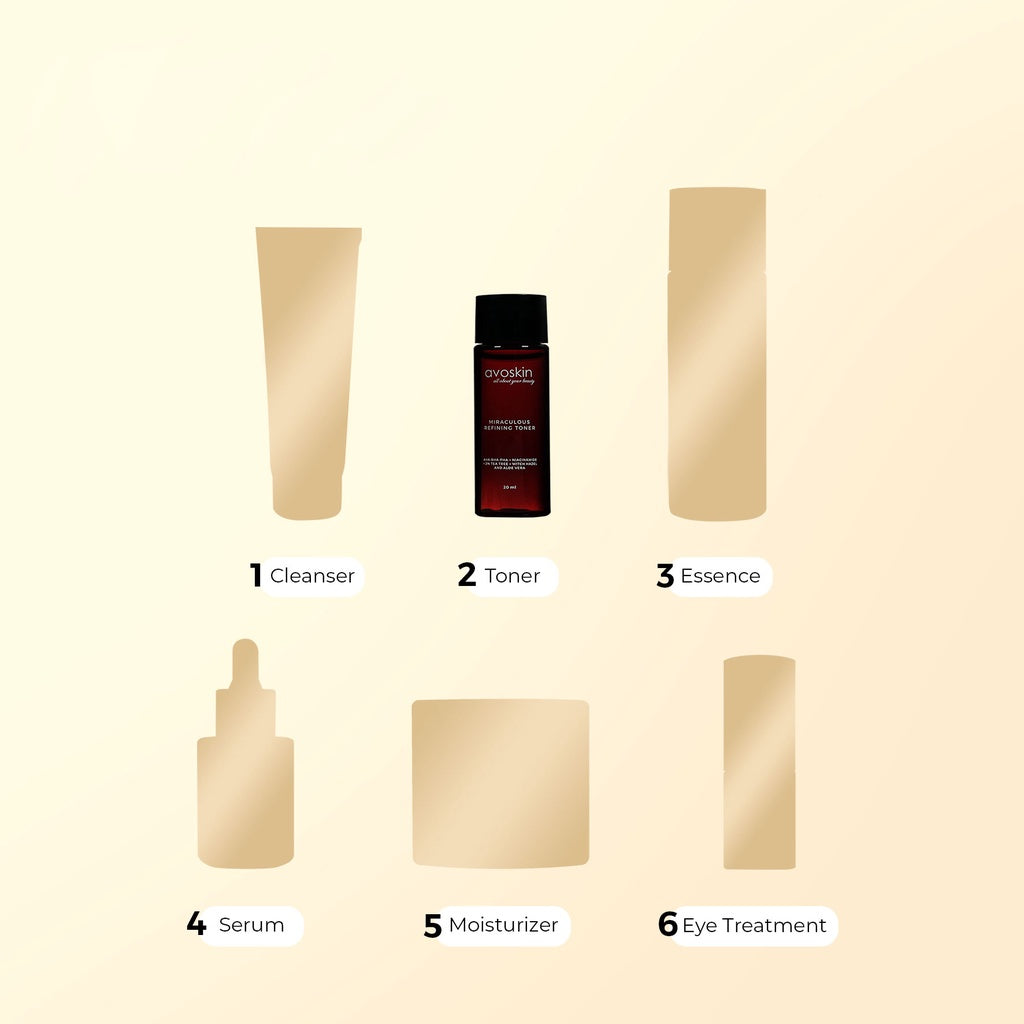 Paket Travel Size Eksfoliasi - Glow Mates Exclusive